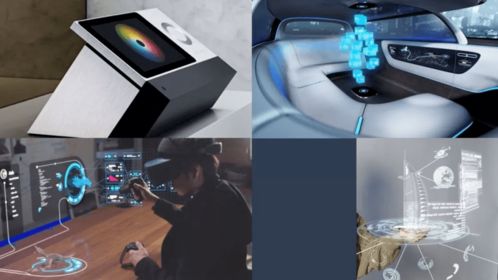 如何表達產品的科技感