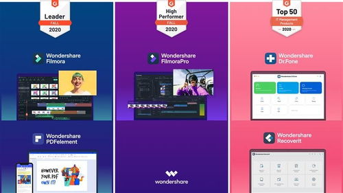 萬(wàn)興科技堪稱2020軟件業(yè)黑馬 摘得18個(gè)海內(nèi)外獎(jiǎng)項(xiàng)